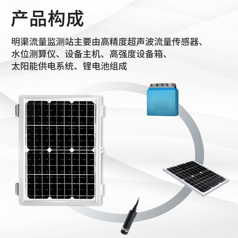 超聲波明渠流量計(jì)可以節(jié)約水資源嗎？