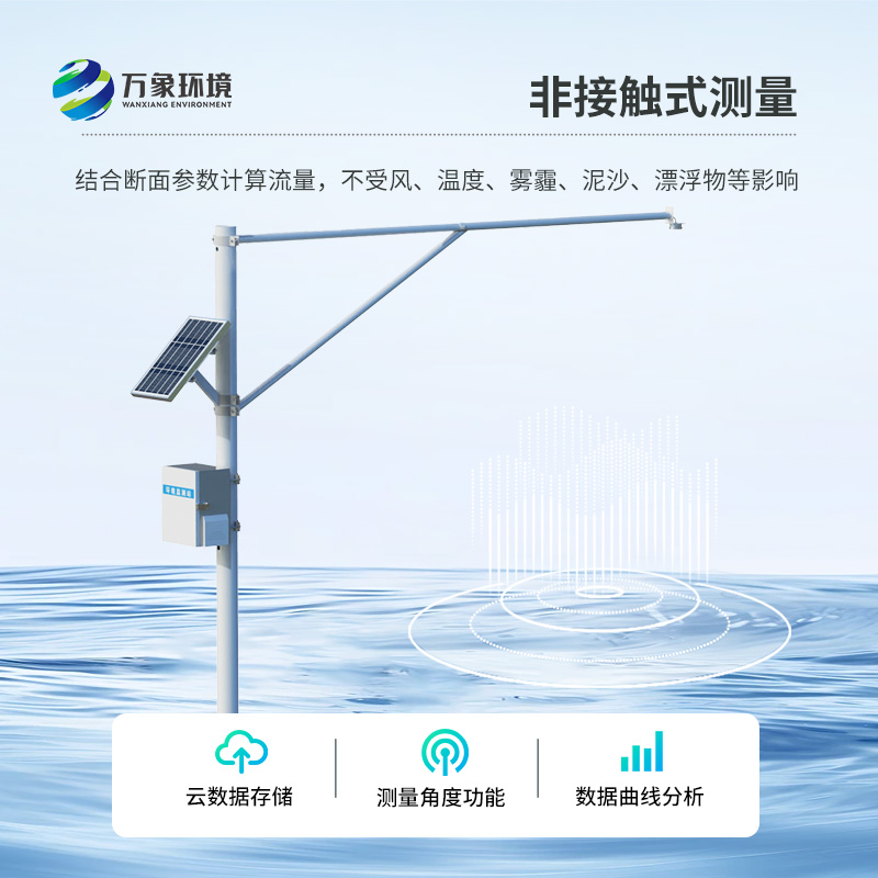 掌握河道水位實時變化，離不開河道水位監(jiān)測站